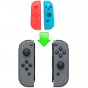 Changement coque Joy-con Switch