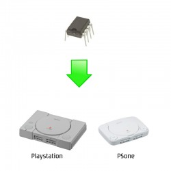 Installation puce "Multimode 3.0" PS1 & PSone