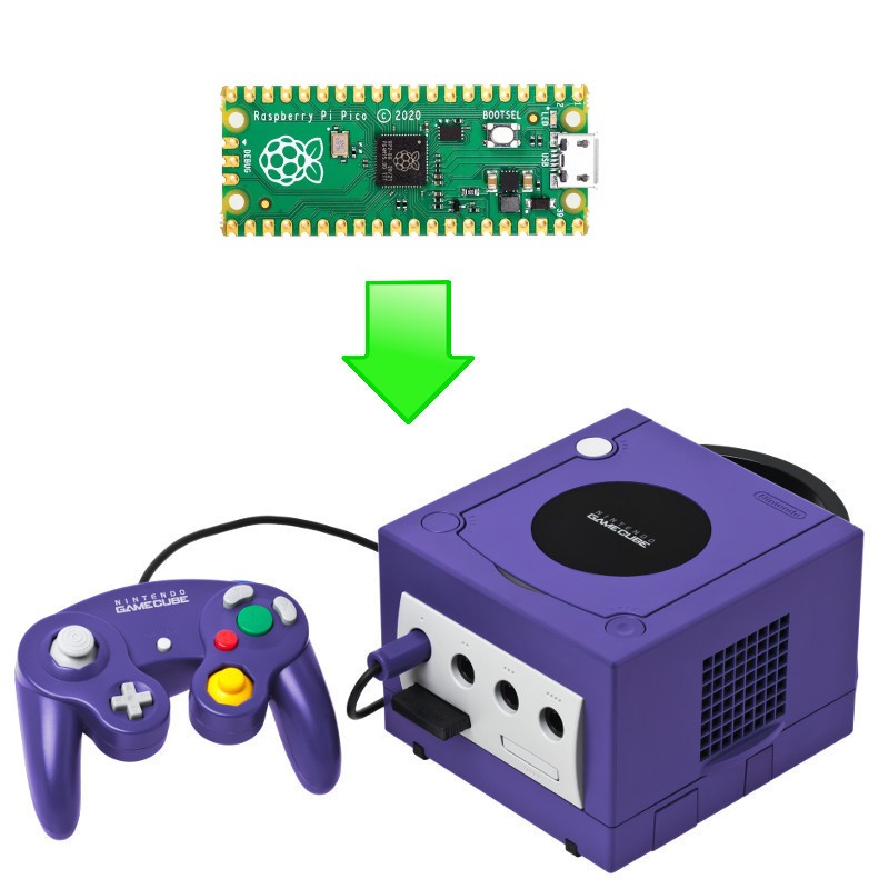 Nintendo GameCube 甘辛く PicoBoot Region Switch